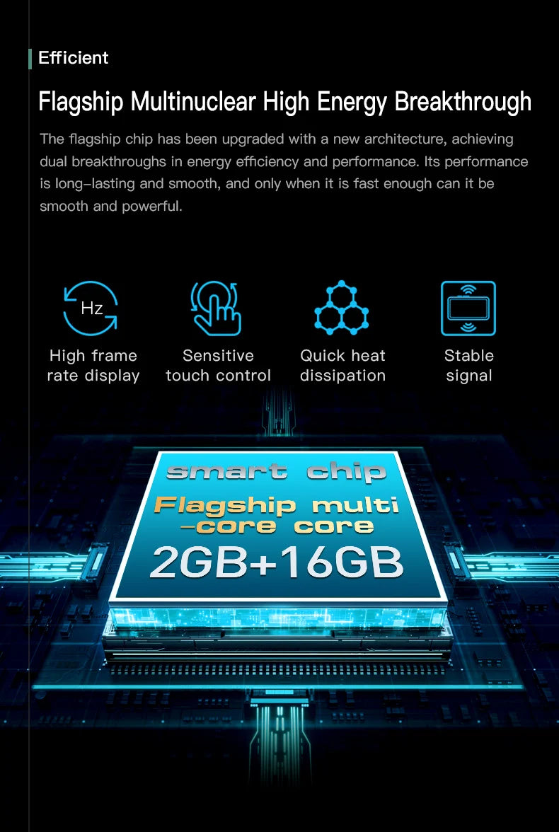 SOYES S23 Pro Smartphone 3.0-inch Mini Phone 3G Network Supports WIFI Bluetooth 2GB+16GB Memory Android Smartphone